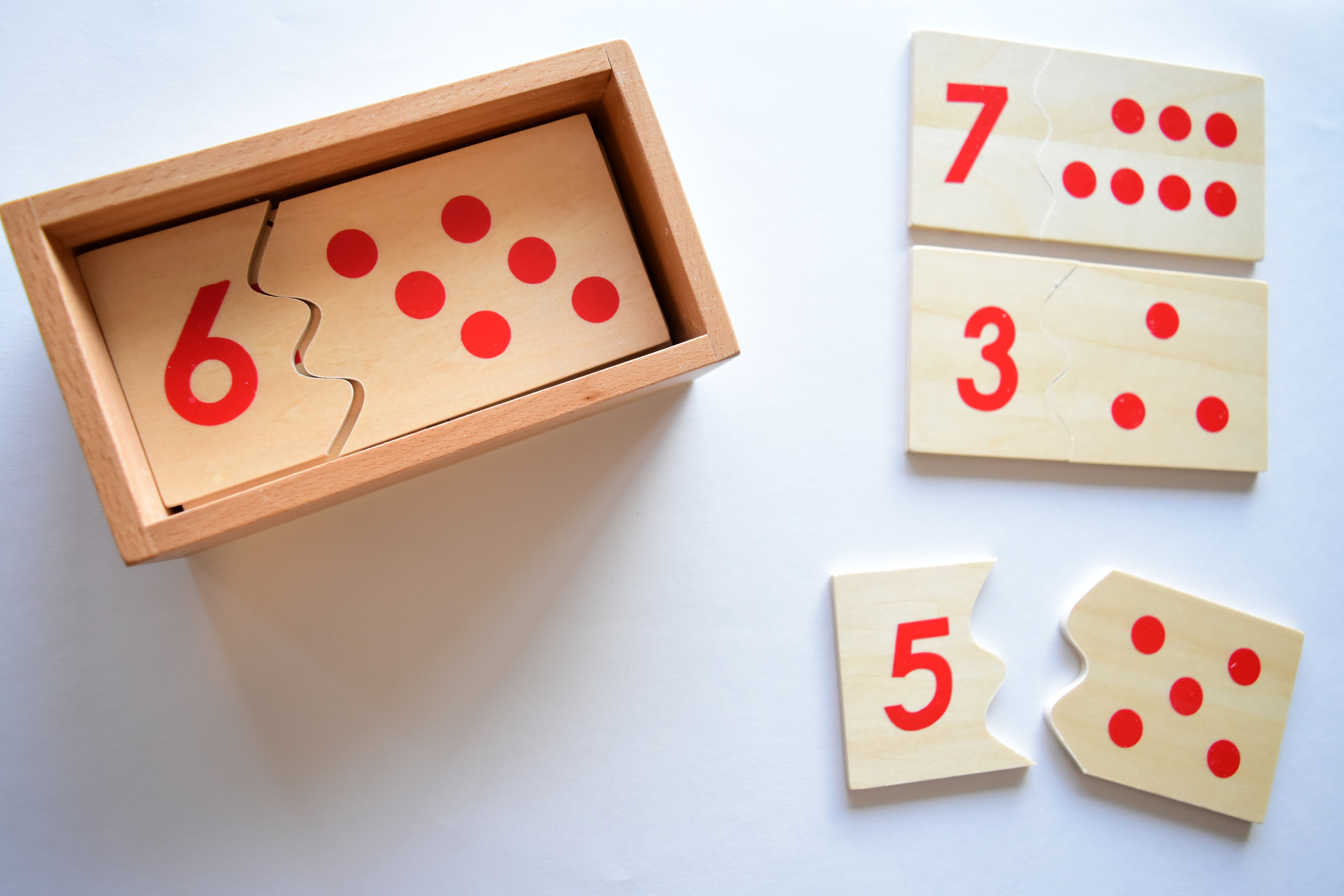 Does Story Counting work? | vadzimv Dev Blog